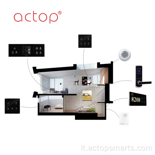 Soluzione del sistema di controllo intelligente degli ospiti dell&#39;hotel